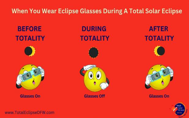 Dallas ER Physician Shares Critical Eye Safety Tips for Upcoming Total Solar Eclipse