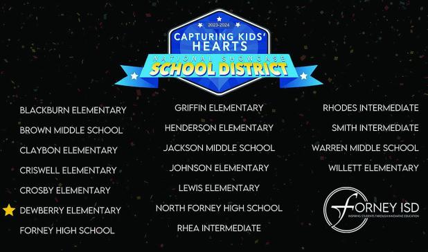 Forney ISD Receives National Showcase District Award from Capturing Kids’ Hearts for 2nd Year