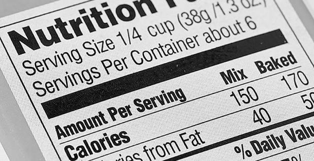 Did You Know? Calorie Consumption