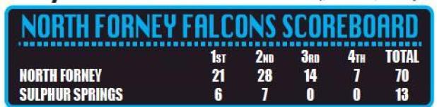 North Forney Ties Record for Points in 70-13 Victory