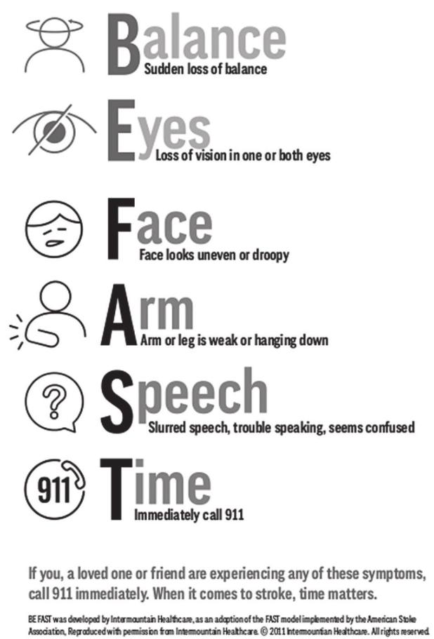 Can You Recognize Signs of Stroke?