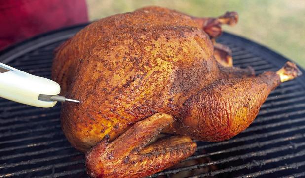 Picking The Perfect Thanksgiving Turkey