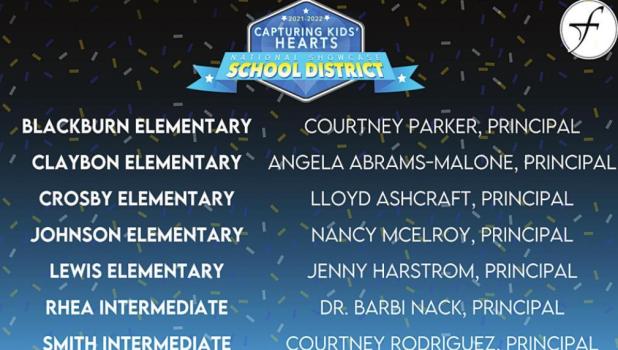 Forney ISD Campuses are Selected as Capturing Kids’ Hearts National Showcase Schools