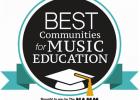 Forney ISD’s Music Education Program Earns ‘Best Communities for Music Education’ Recognition for the Seventh Year in a Row